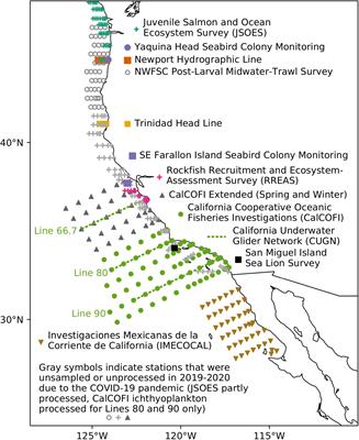 State of the California Current 2019–2020: Back to the Future With Marine Heatwaves?